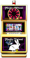 Welcome Bonus 13e